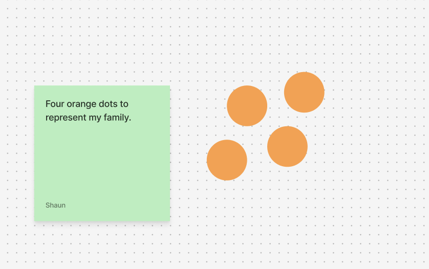 Four dots to represent family